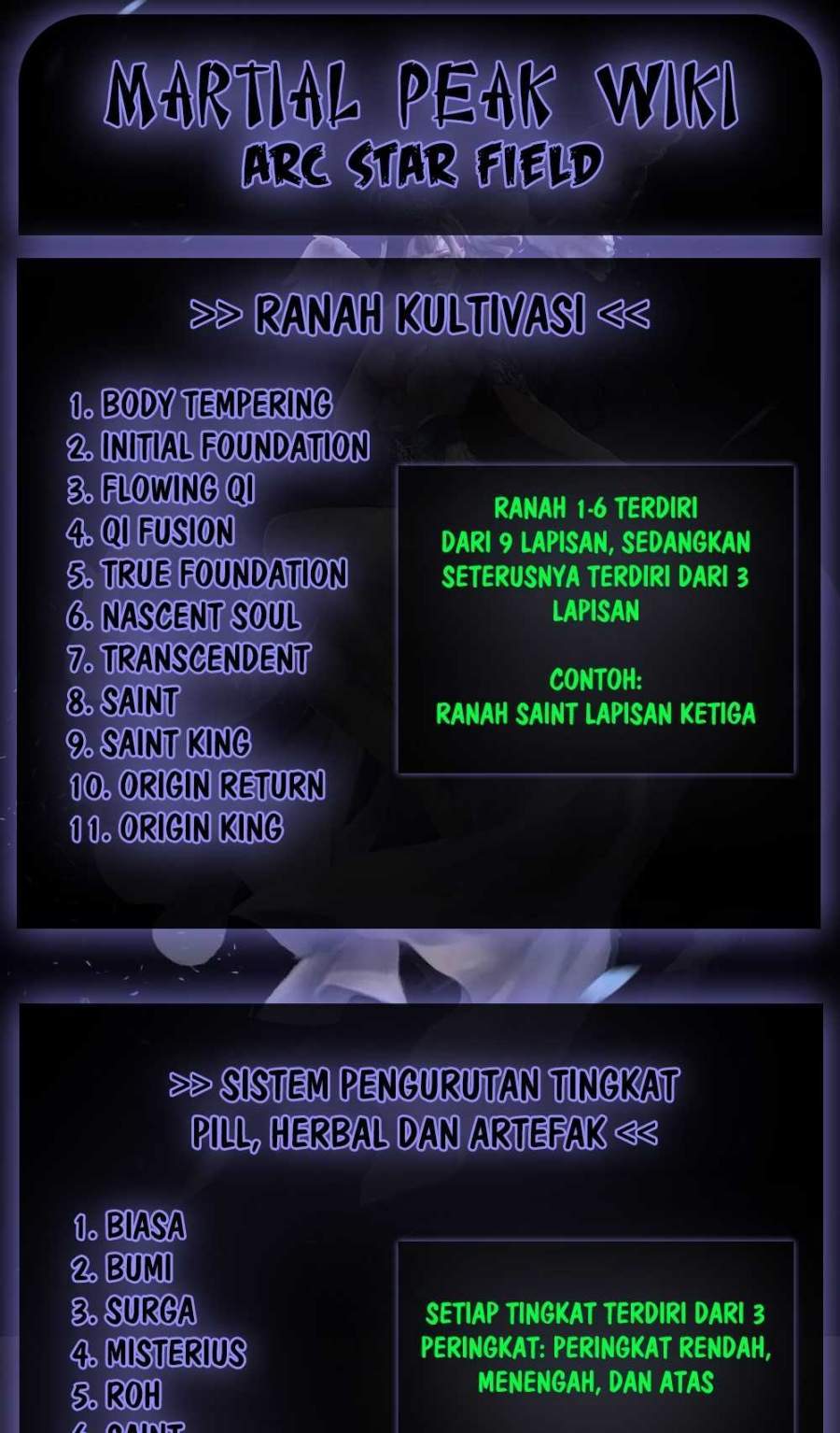 NodeJs/new-nodeJs/martial-peak-bahasa-indonesia/chapter-1484/softkomik-13.webp