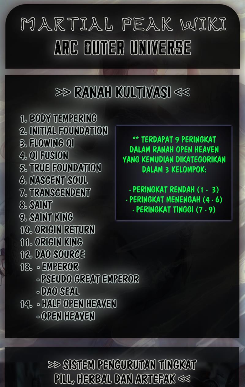 NodeJs/new-nodeJs/martial-peak-bahasa-indonesia/chapter-2590/softkomik-12.webp